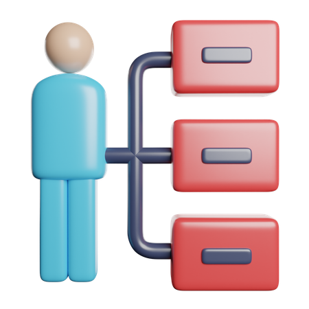Compétences des employés  3D Icon